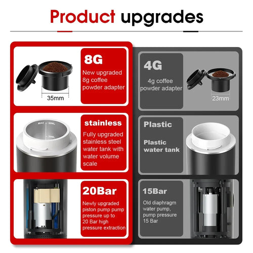 Portable Espresso Maker